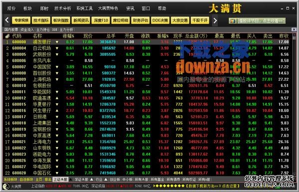 在数字化转型与国产替代的双重浪潮下软件产业已成为经济增长的核心引擎。本基金专注