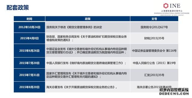 今日油价格查询油价调整最新消息（2026年4月8日）油价多少钱一升？